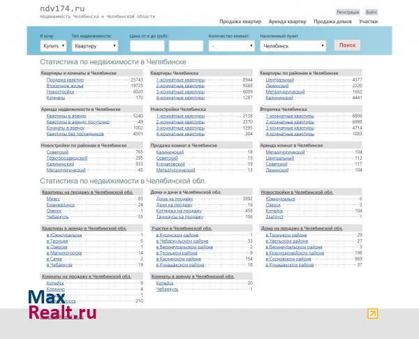 Недвижимость Челябинска и Челябинской области