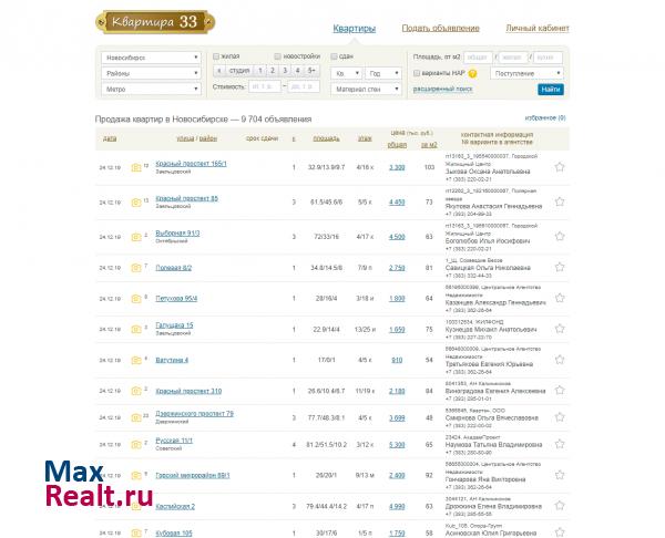 Квартира33 - продажа и покупка квартир в Новосибирске