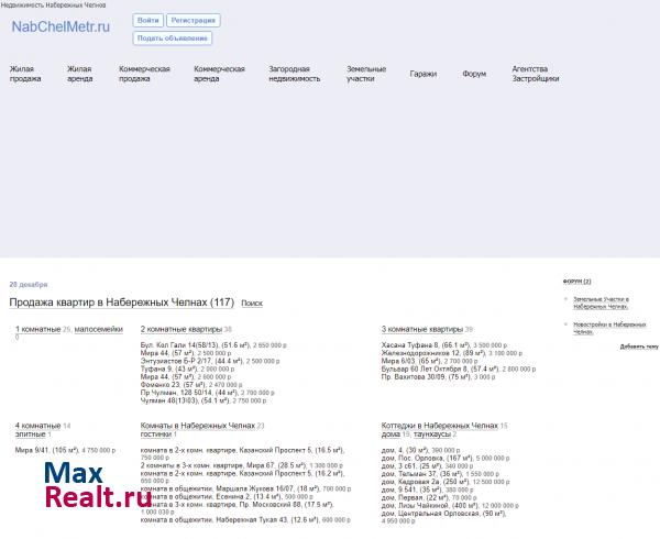 Недвижимость Набережных Челнов