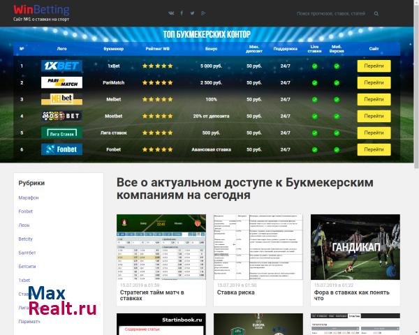 Рынок недвижимости прогноз