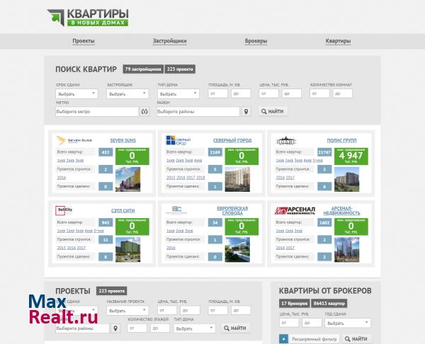 Квартиры в новых домах – NDKV.ru