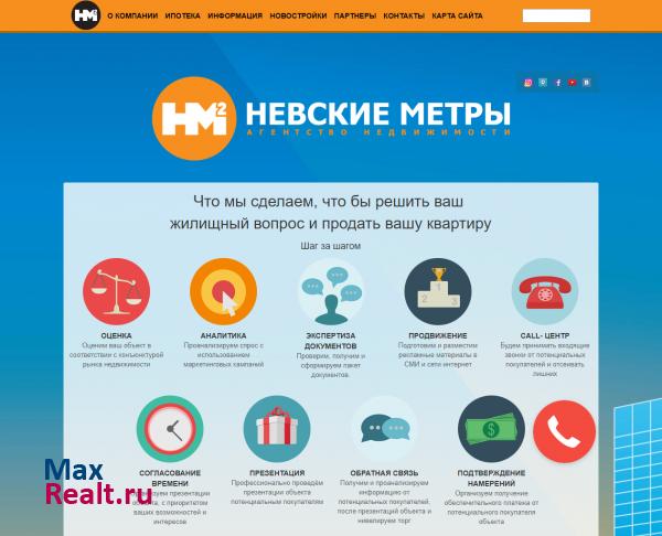 Агентство недвижимости Невские Метры
