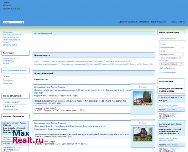 Недвижимость, цена недвижимости, стоимость недвижимости, анализ недвижимость